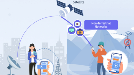 三星Galaxy S24系列將支持衛(wèi)星通信服務(wù) 邁向更廣泛的連接時代